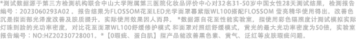 _测试数据源于第三方检测机构联合中山大学附属第三医院化妆品评价中心对32名31-50岁中国女性28天测试结果，检测报告编号：2.png